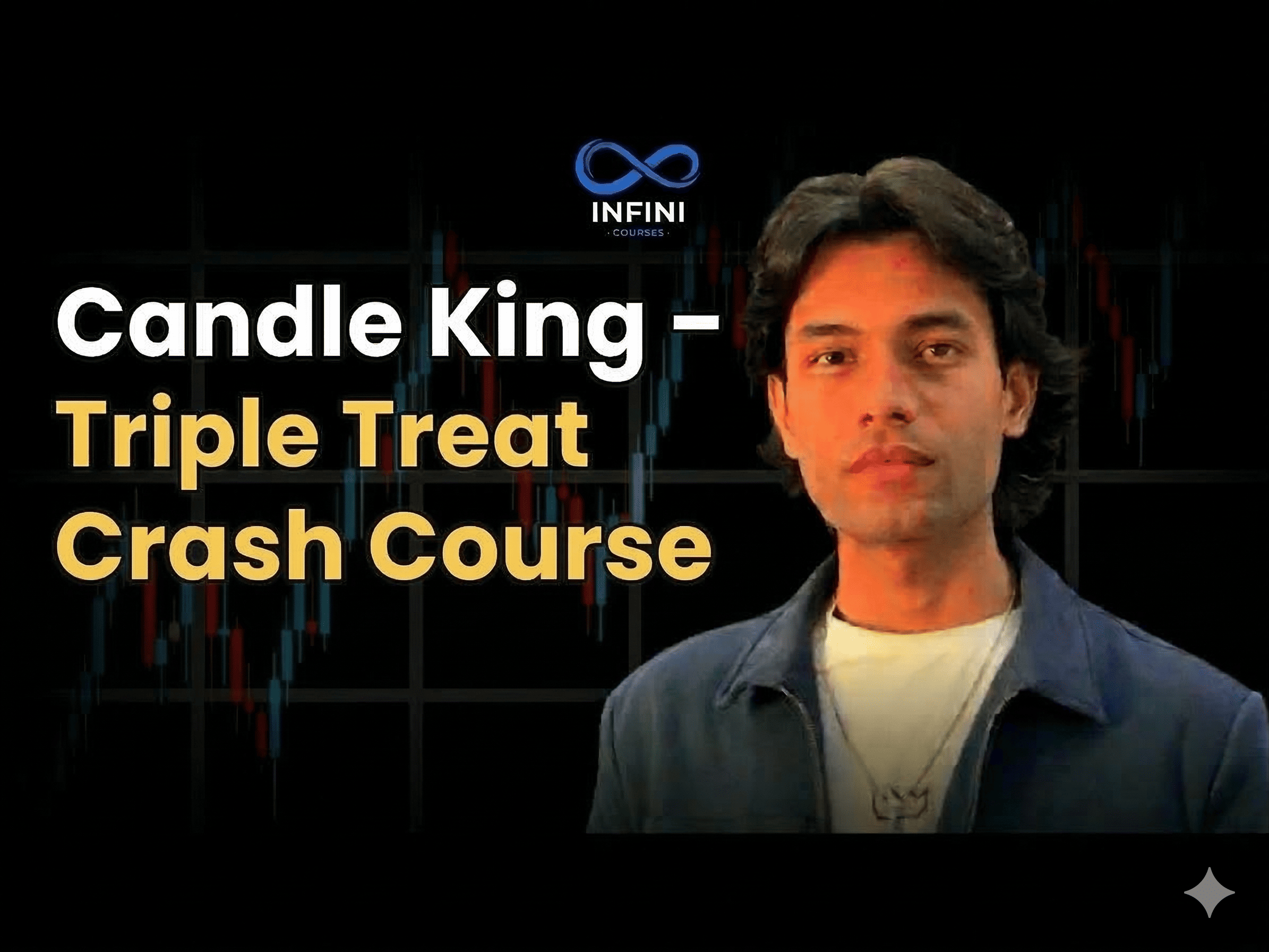 Candle King – Triple Treat Trading Course