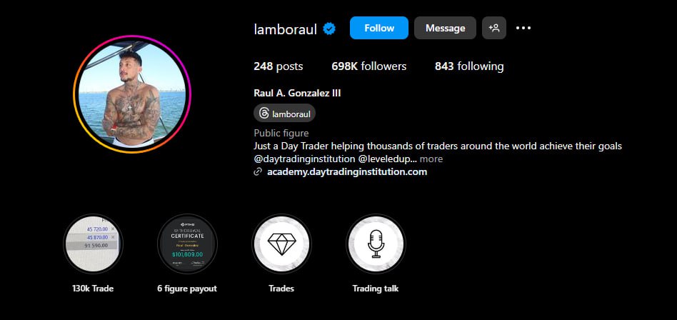 Raul Gonzalez – Forex Day Trading Course