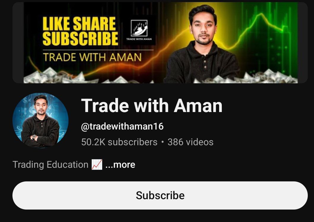 Trade With Aman Basic to Advance Forex Course