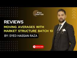 Moving Average Strategy – Wick Craft (Syed Hassan Raza)
