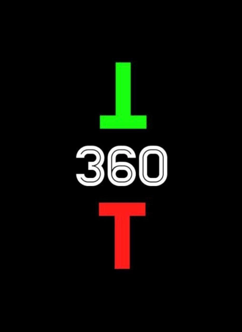 ICT Trading 360 – May 2024 Batch