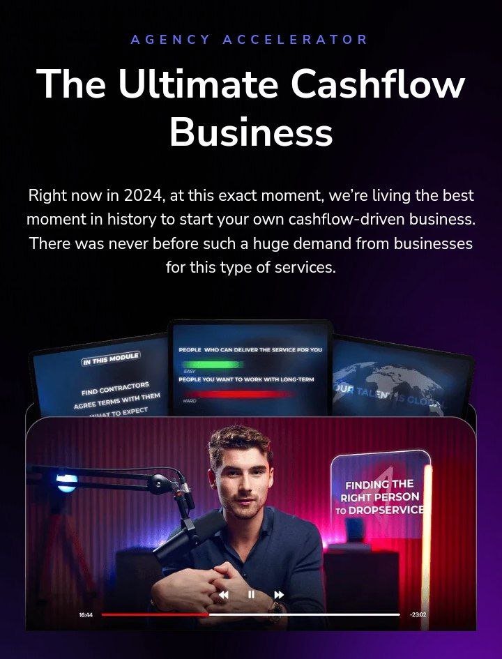 Iman Gadzhi – Agency Accelerator Course