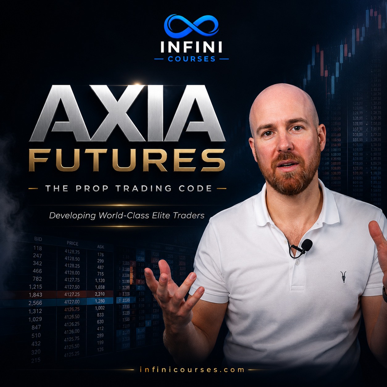 Axia Futures – The Prop Trading Code