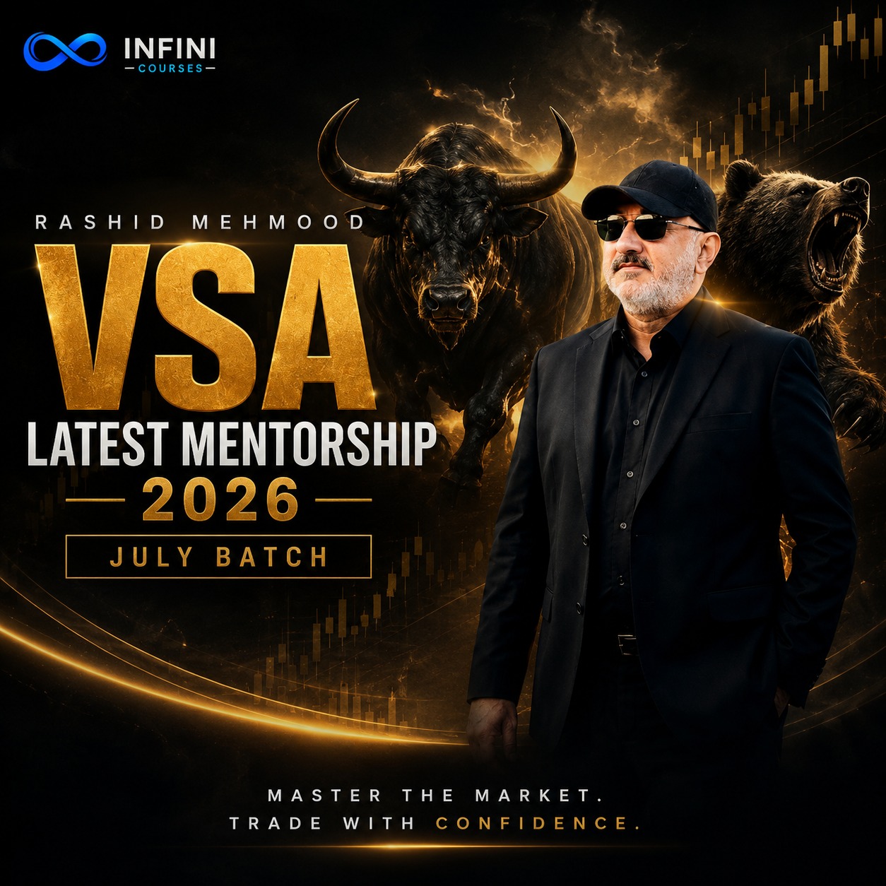 Rashid Mehmood – VSA Mentorship (Latest July 2026 Batch)
