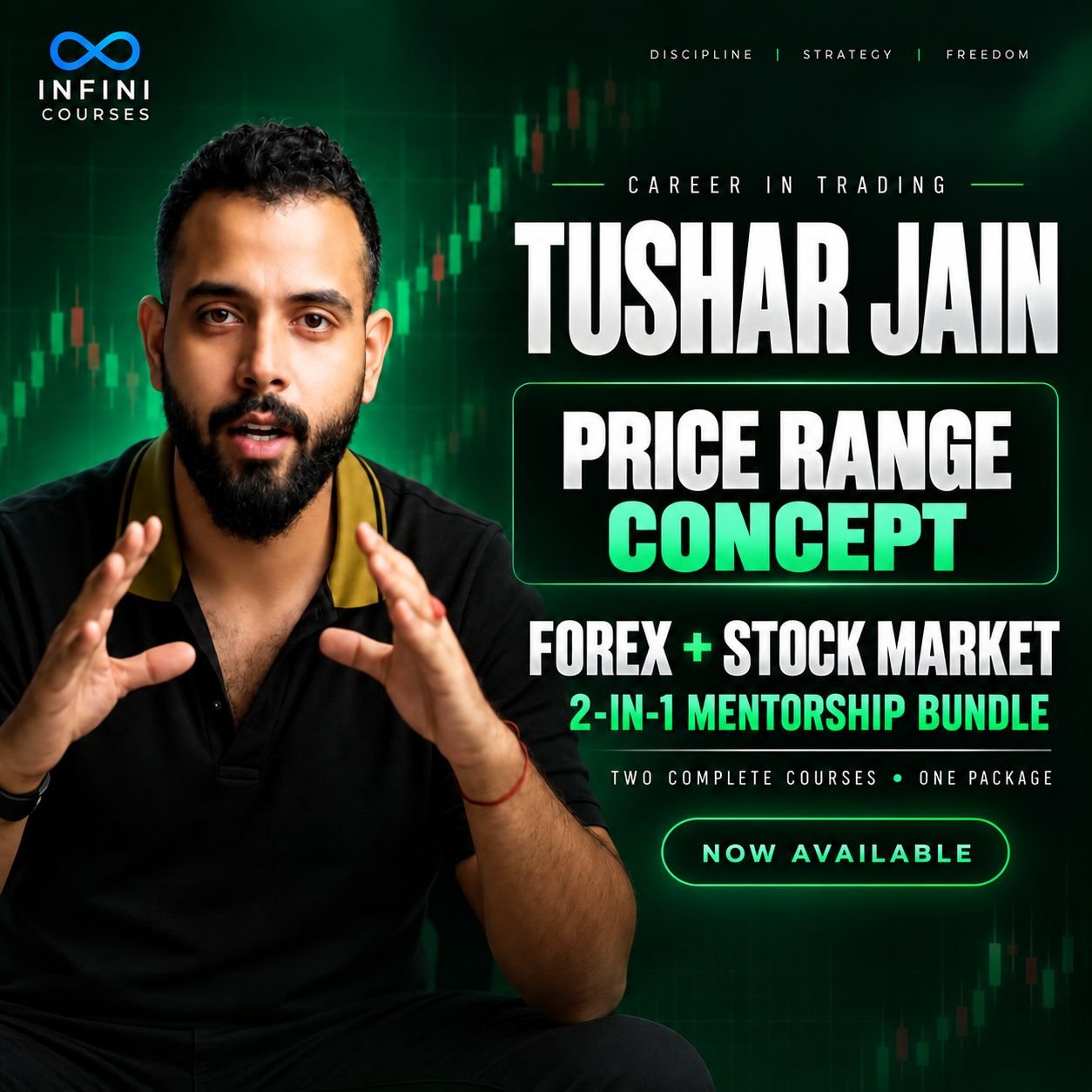 Tushar Jain – Career in Trading