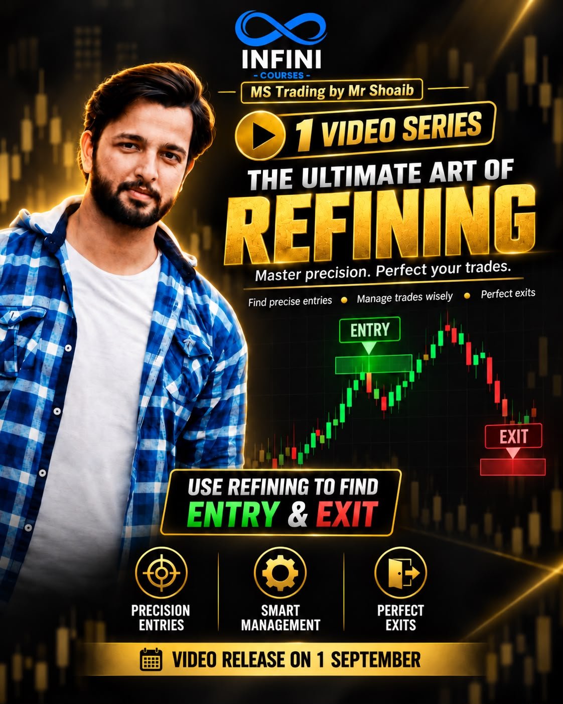 MS Trading by Mr Shoaib – The Ultimate Art of Refining