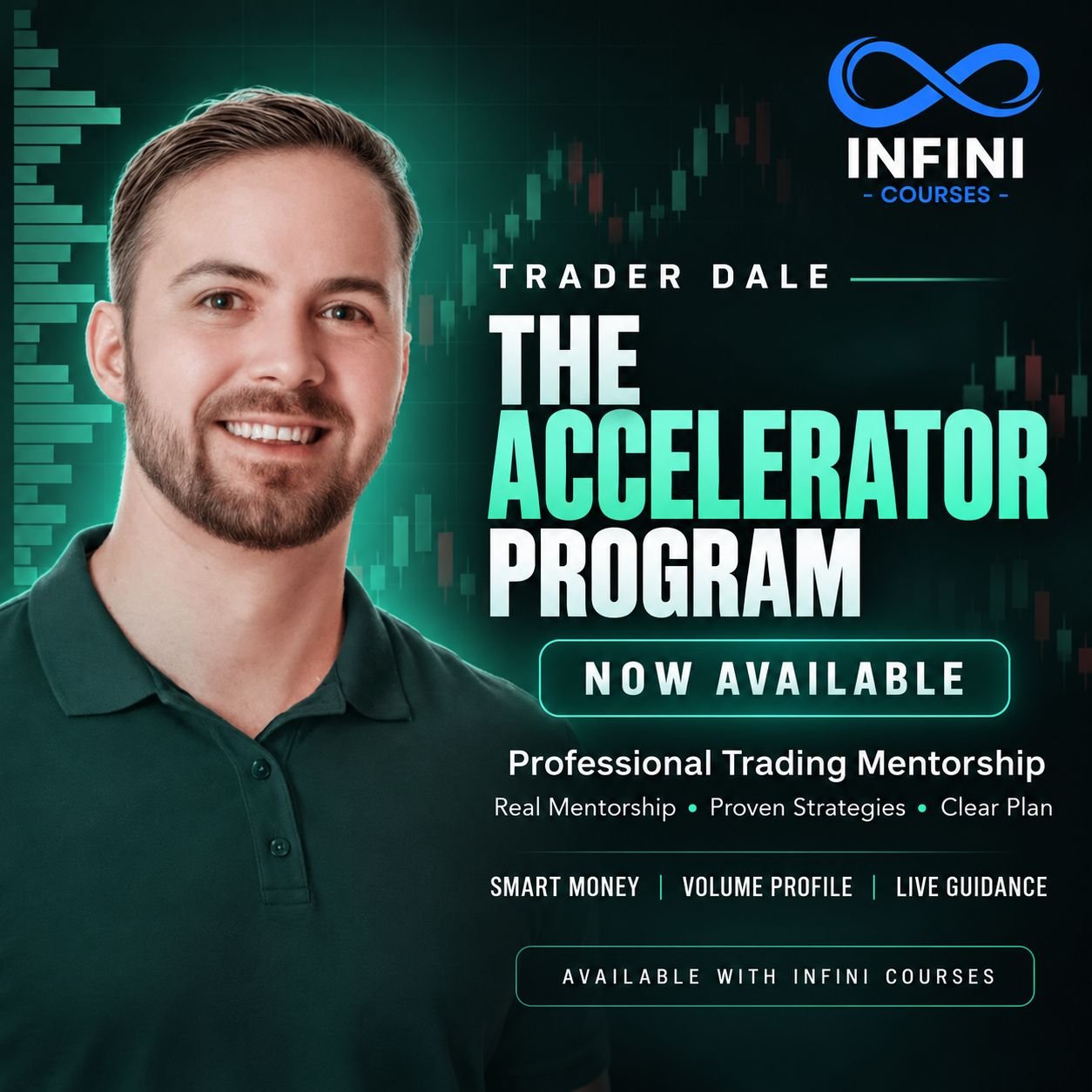 Trader Dale – The Accelerator Program