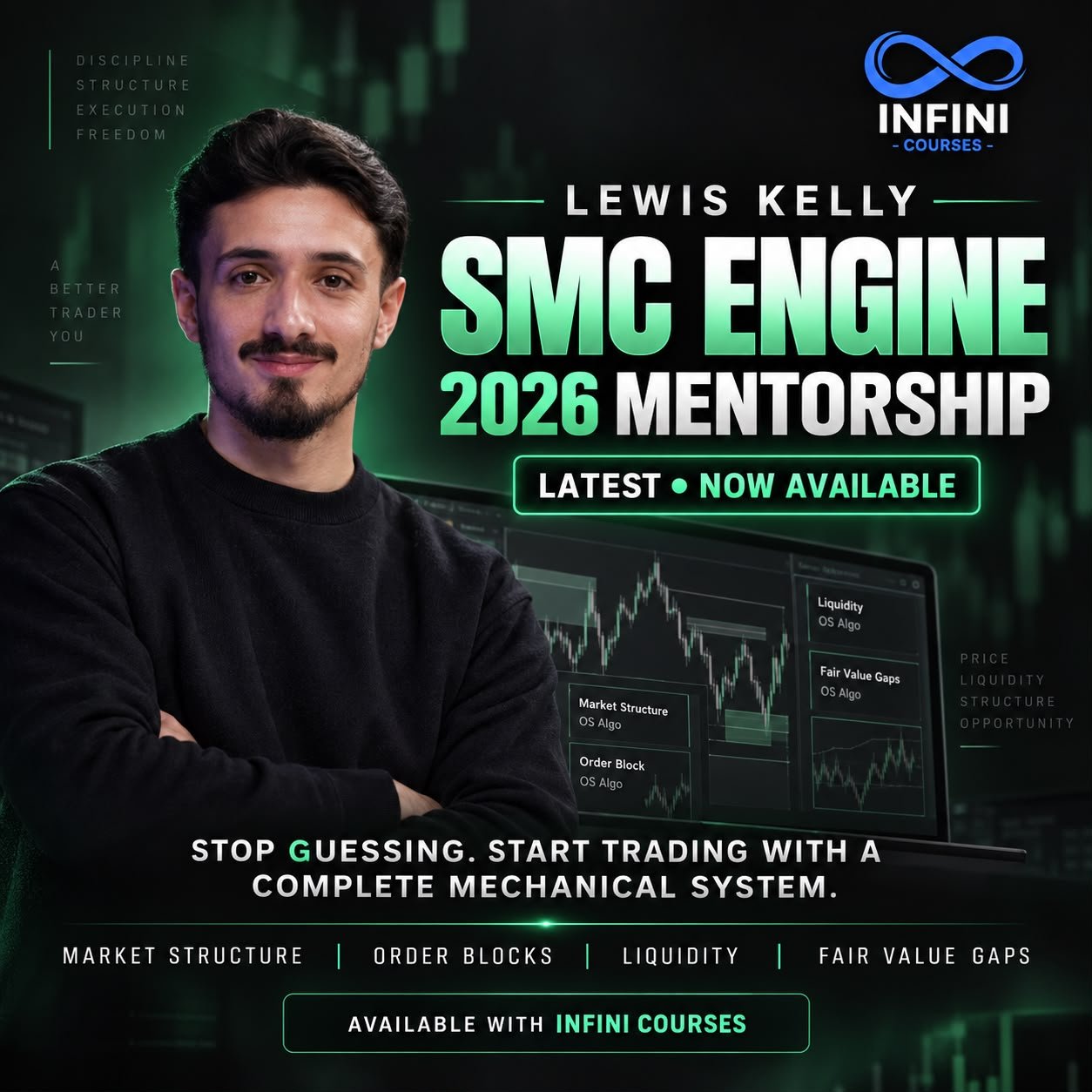 Lewis Kelly – SMC Engine 2026 Mentorship