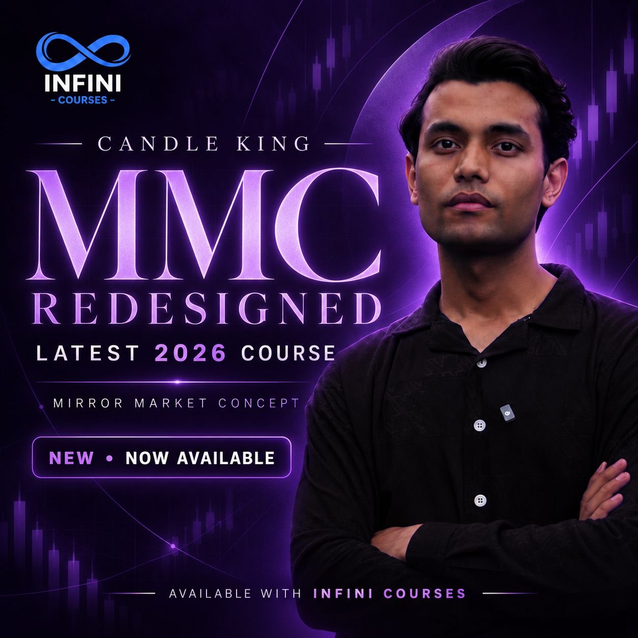 Candle King – MMC: Redesigned 2026