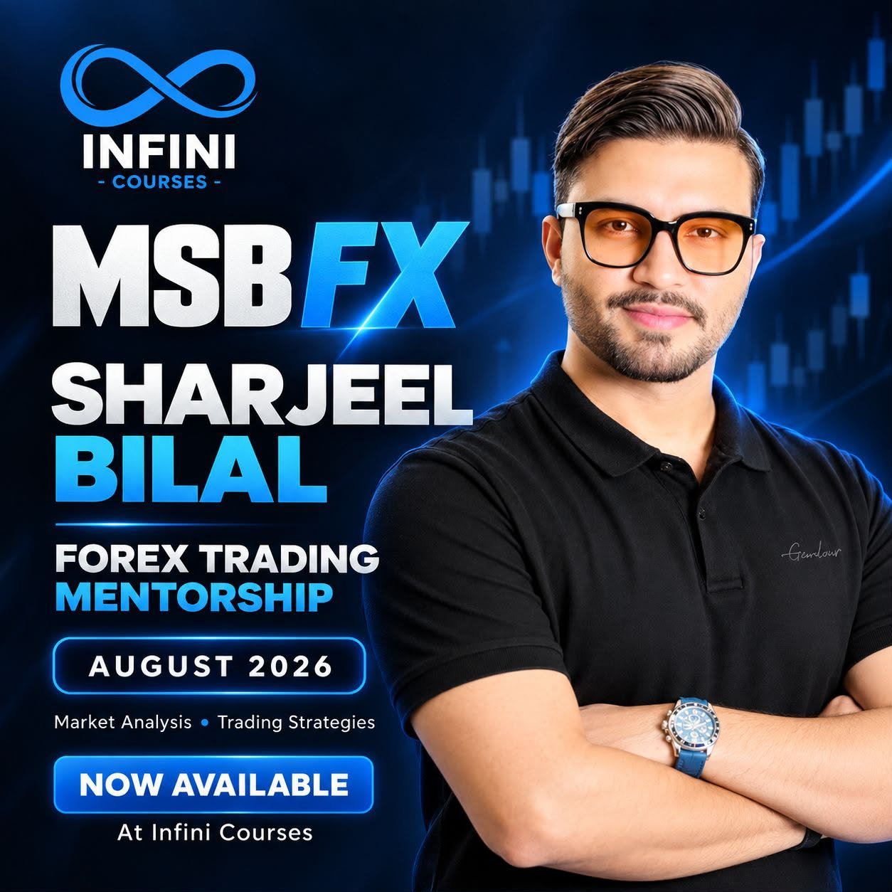 Sharjeel Bilal – MSB FX Mentorship (August 2026 Batch)